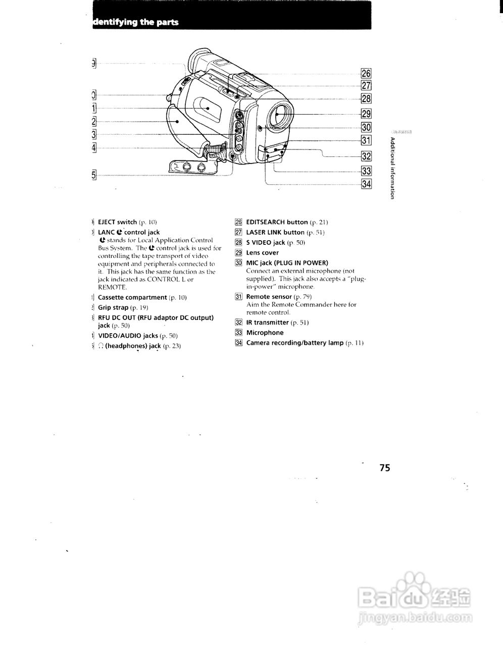索尼CCD-TRV72模拟摄像机说明书:[8]