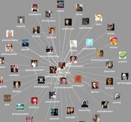 微博使用基础功能一