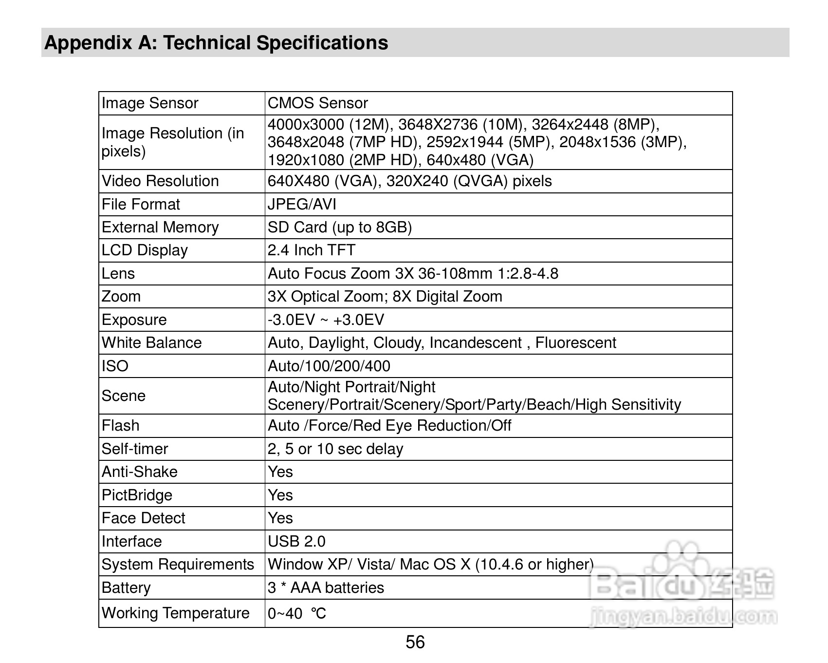 威达ViviCam VT324数码相机使用说明书:[6]
