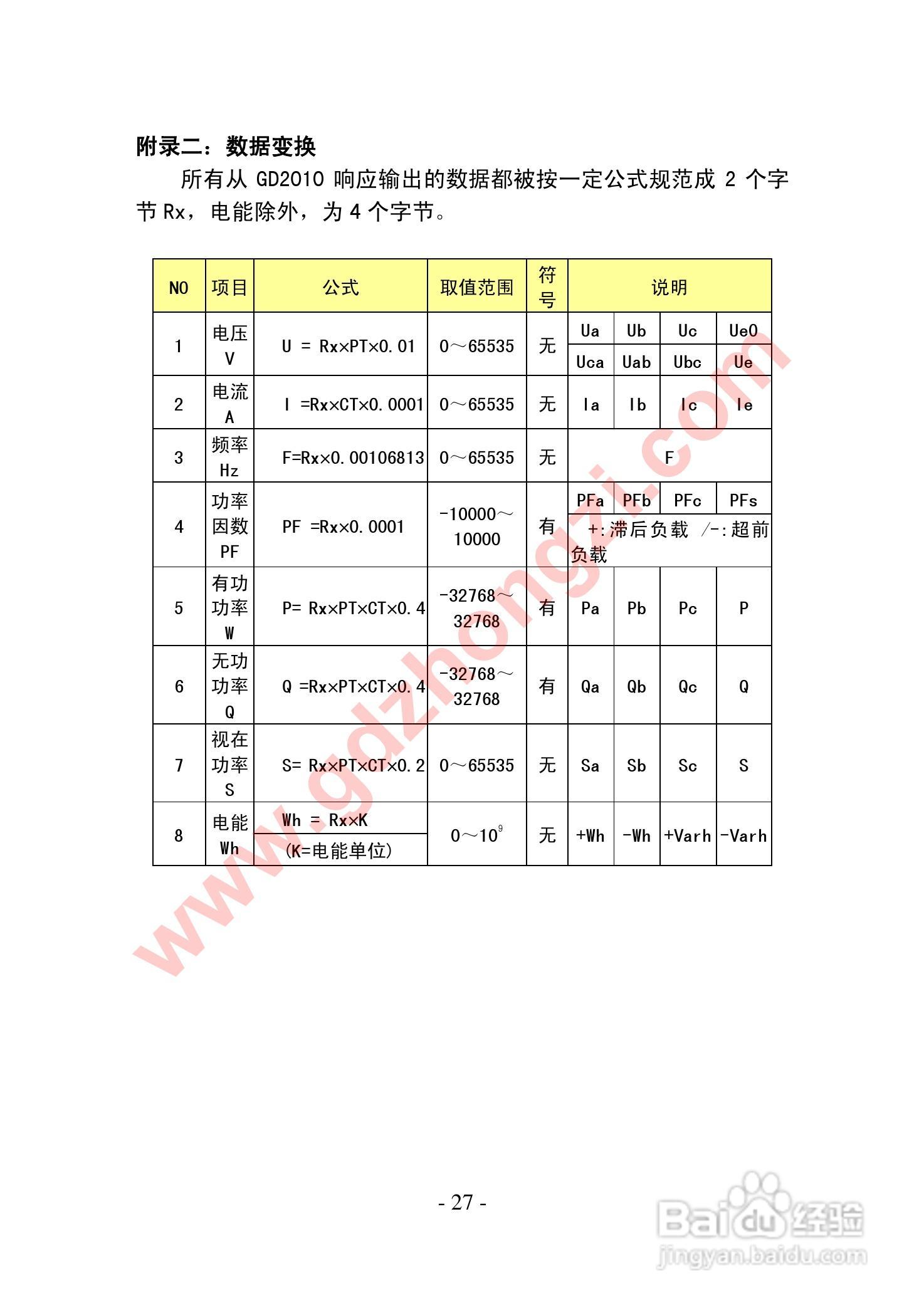 国电中自GD2010智能电力监测仪使用说明书:[4]