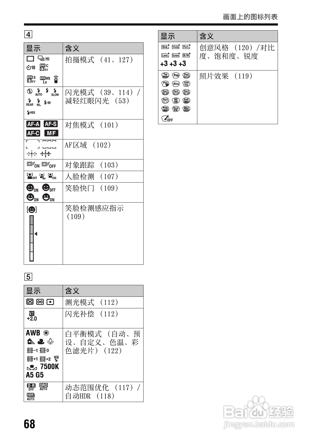 索尼SLT-A65数码摄像机使用说明书:[7]