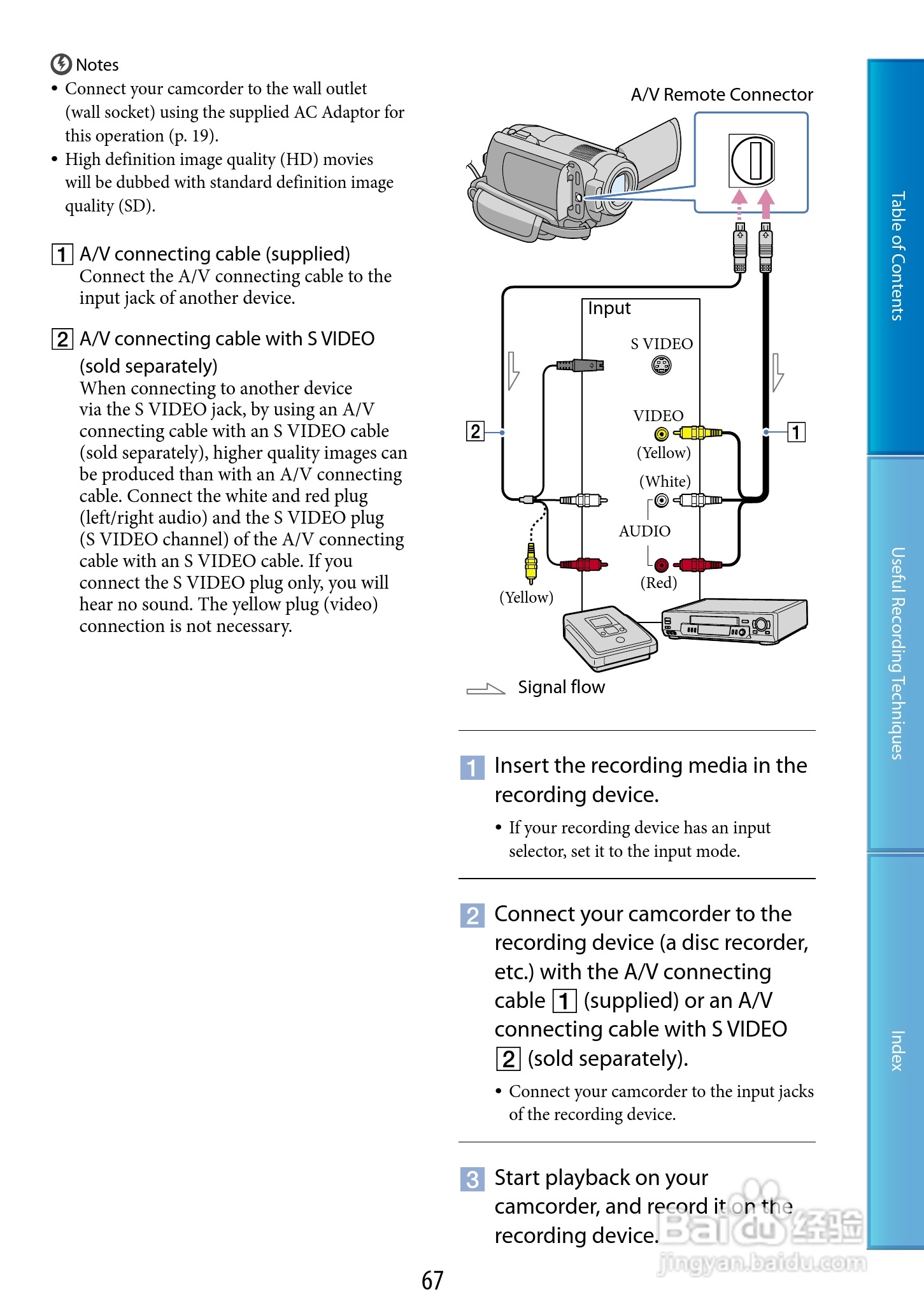 索尼HDR-XR200V数码摄像机使用说明书:[7]