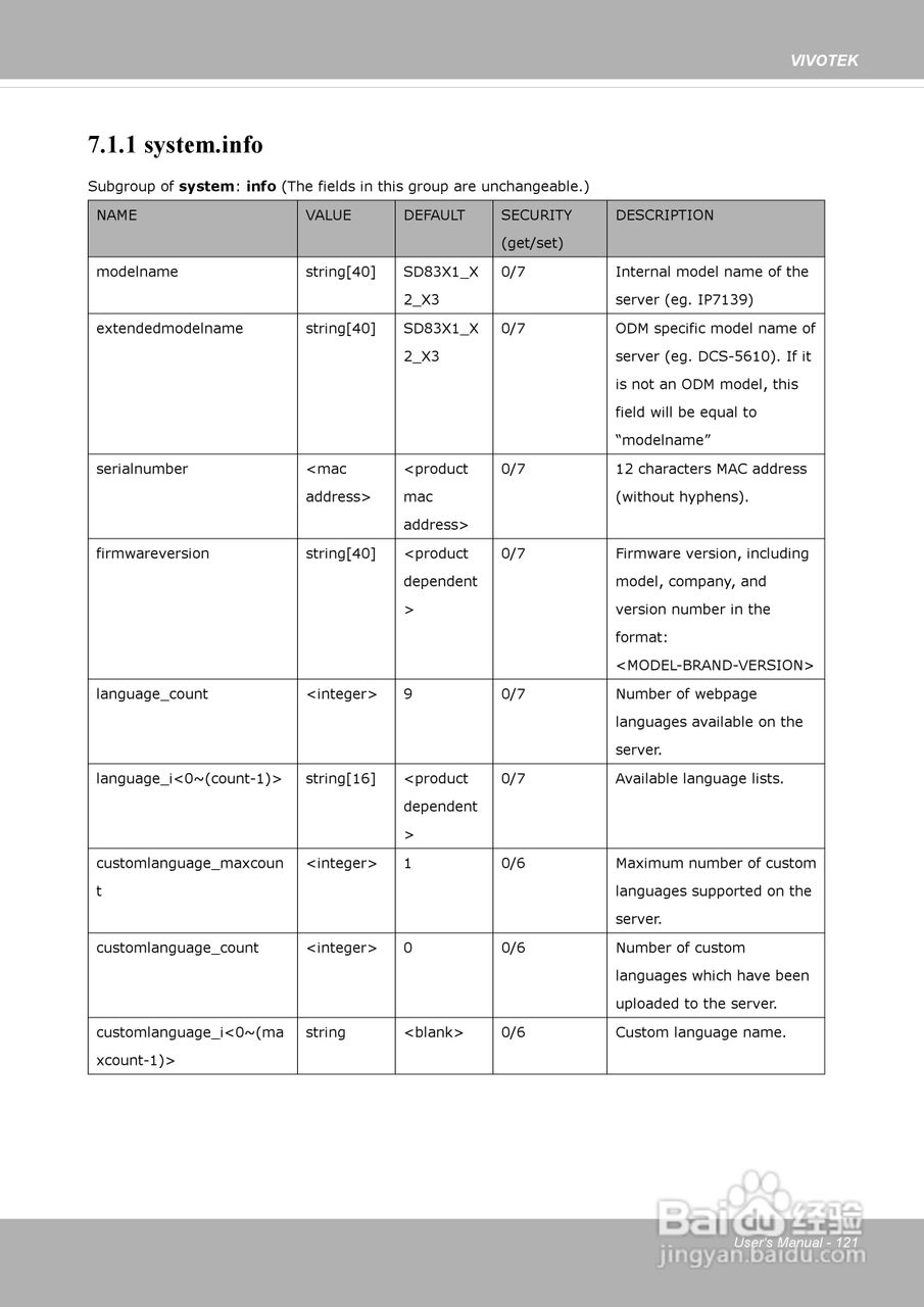 晶睿通讯网络摄像机SD8313E/23E说明书:[13]