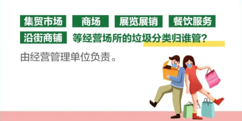 2020年5月北京新修订的垃圾分类最新标准是什么