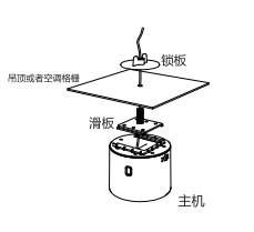 阿诺玛吸顶扩香机安装方法