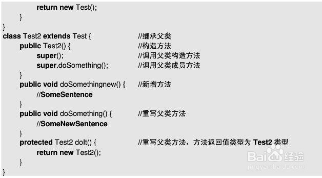 Java核心技术1：如何理解接口、继承和多态