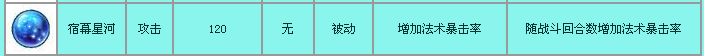 梦幻西游魔王怎么加点