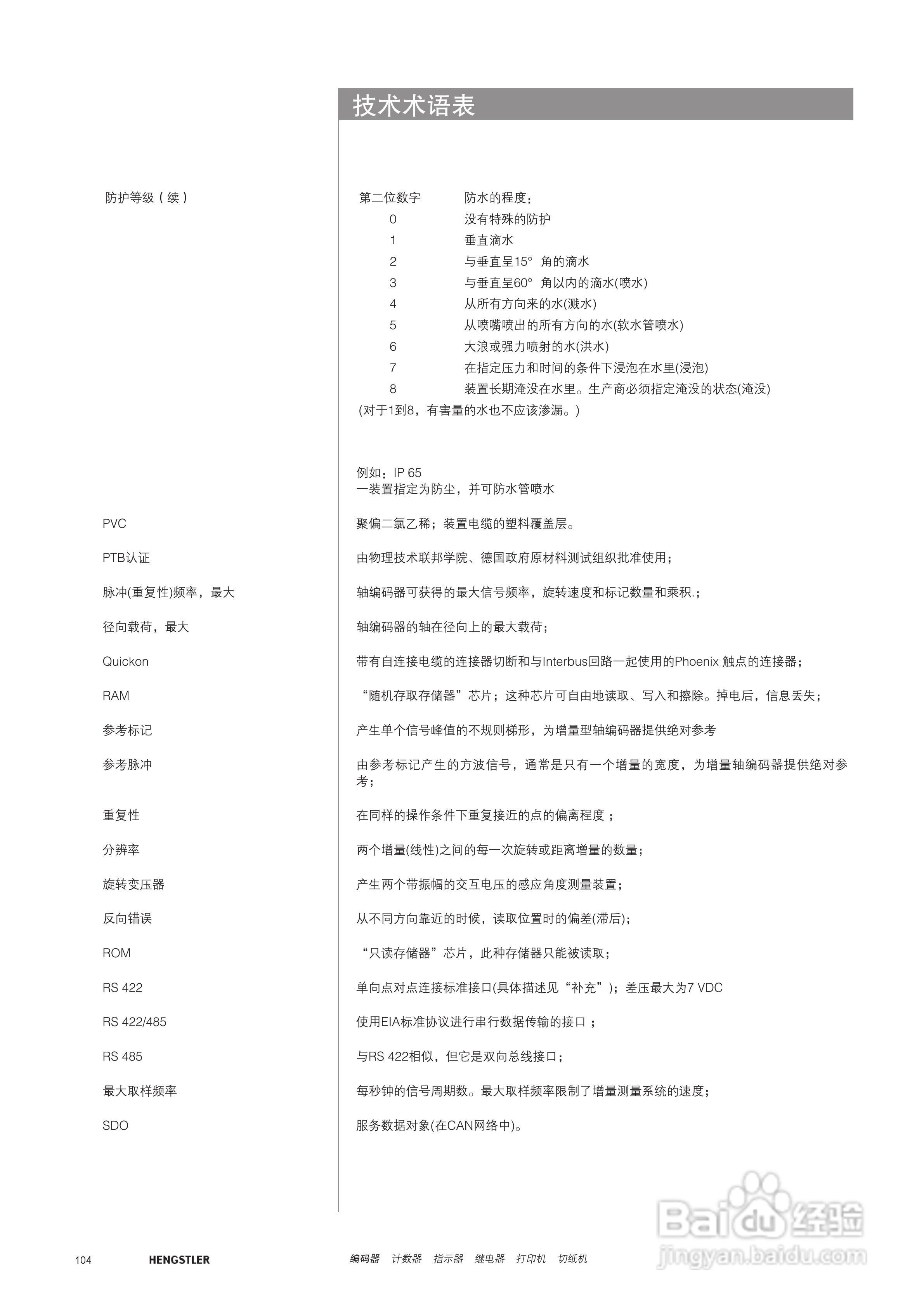 Hengstler 增量型编码器产品说明书:[11]