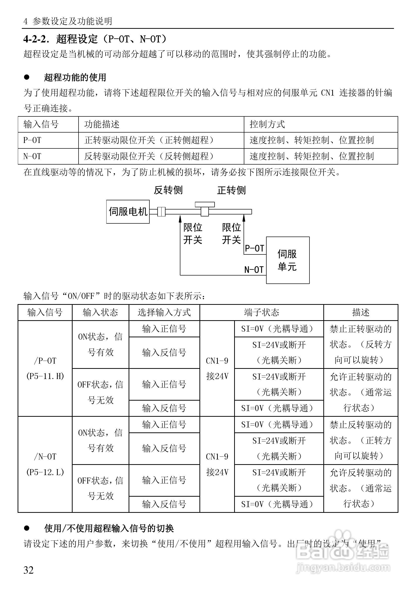 信捷电气DS3系列伺服驱动器用户手册:[5]