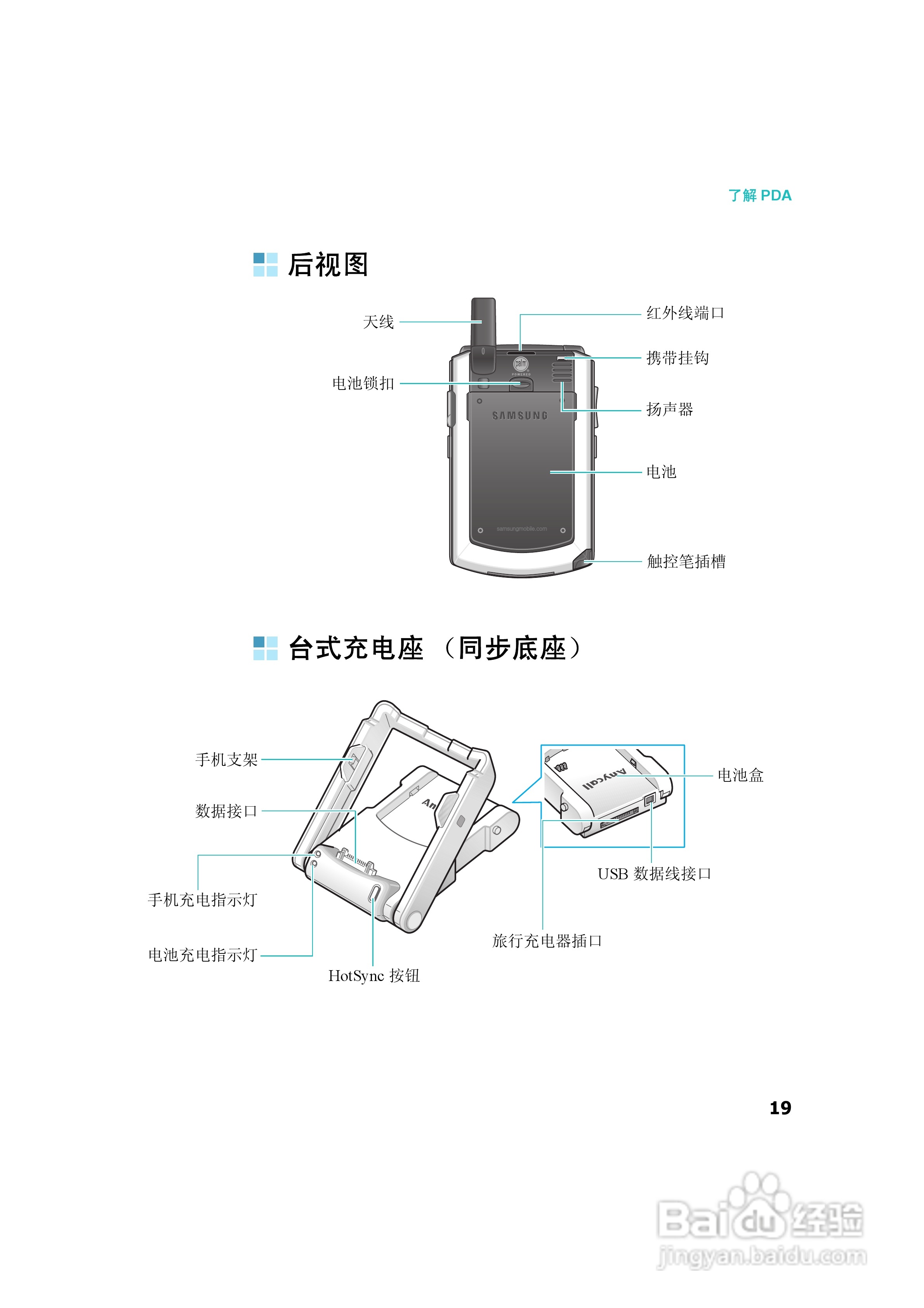 三星SCH-I539手机使用说明书:[2]