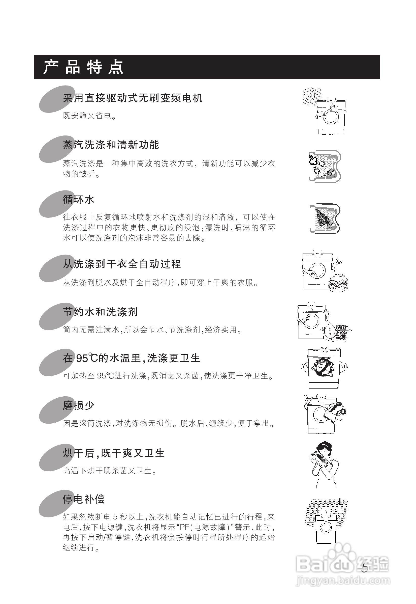 LG WD-A1219ED洗衣机使用说明书:[1]