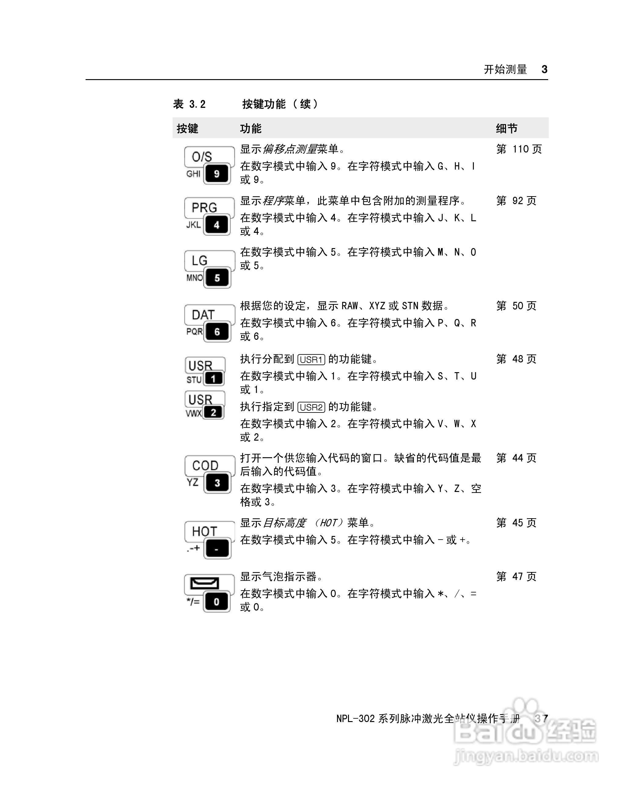尼康NPL-302、332、352、362系列全站仪使用手册:[6]