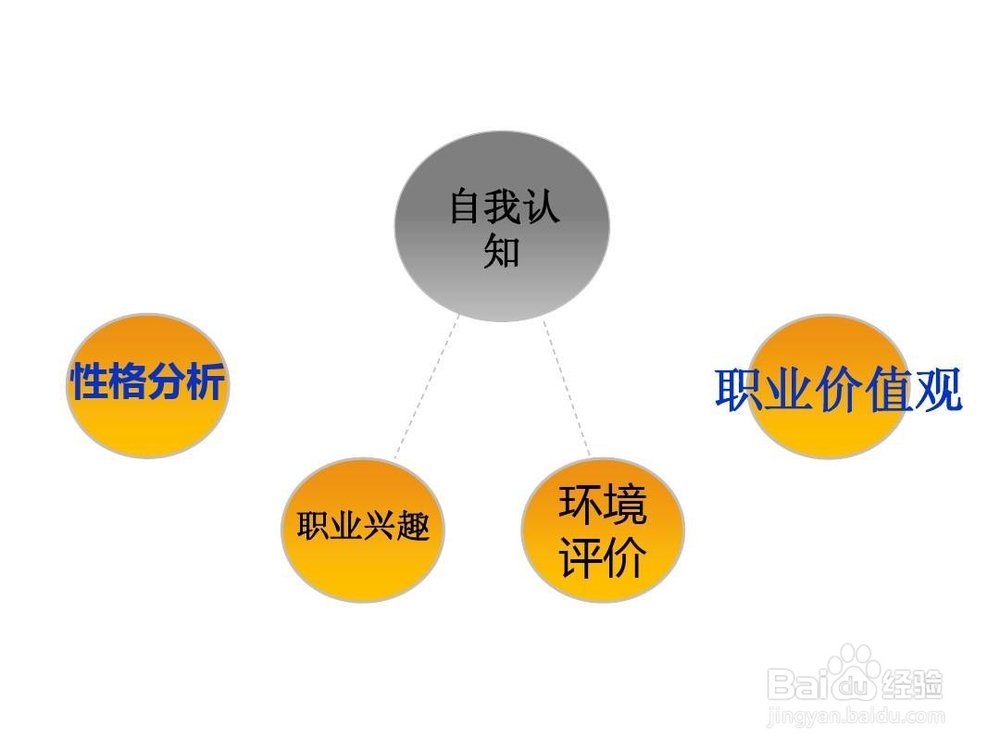 试用期被公司劝退怎么办