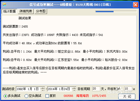 国泰君安：[4]如何自能选股
