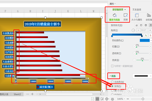 EXCEL中怎么建立条形数据分析图并编辑优化?