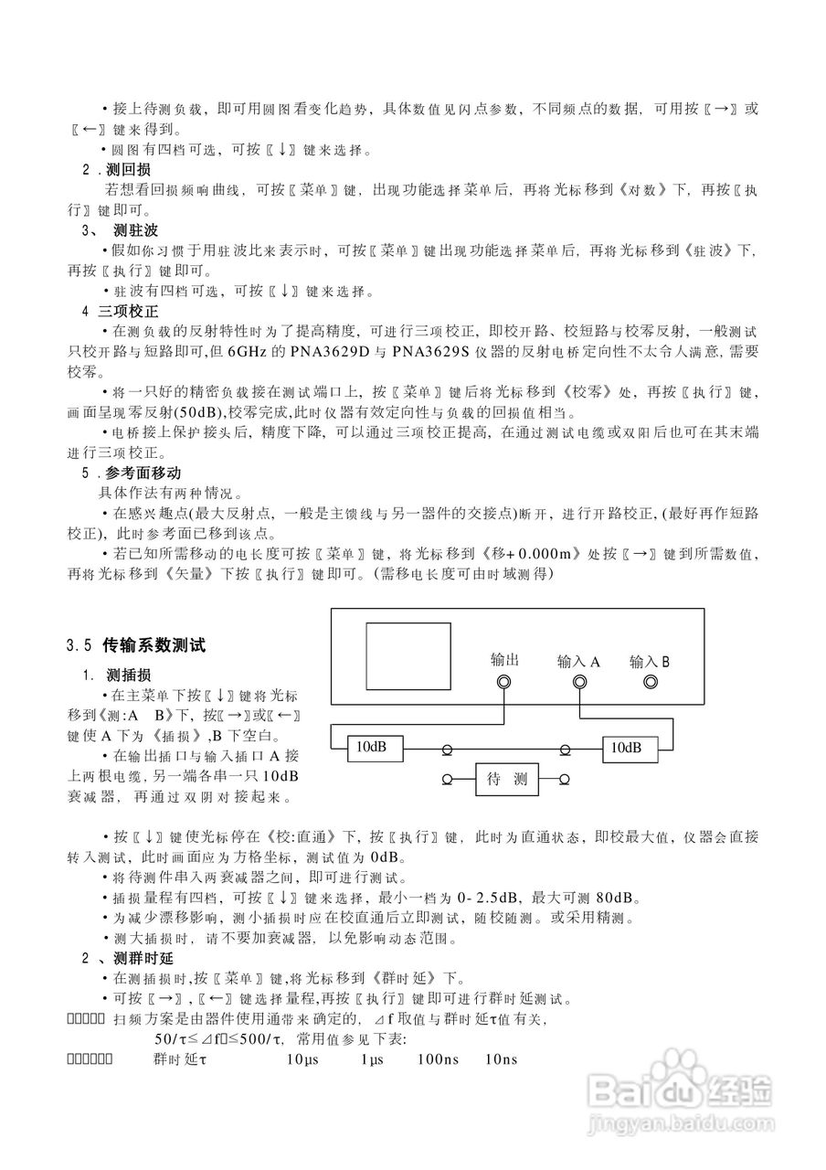 台式PNA网络分析仪使用说明书:[7]