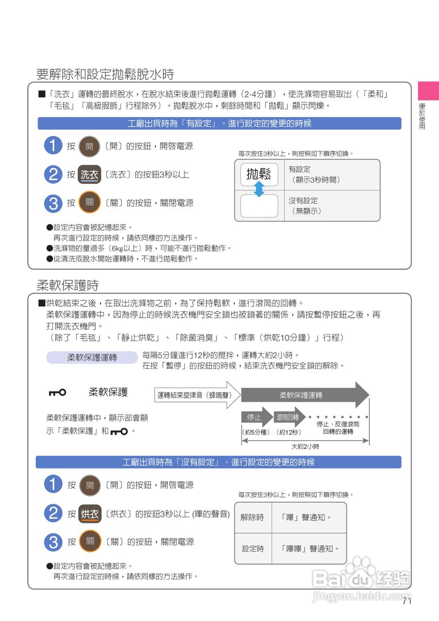 日立SF-BD3300TR洗衣机使用说明书:[8]