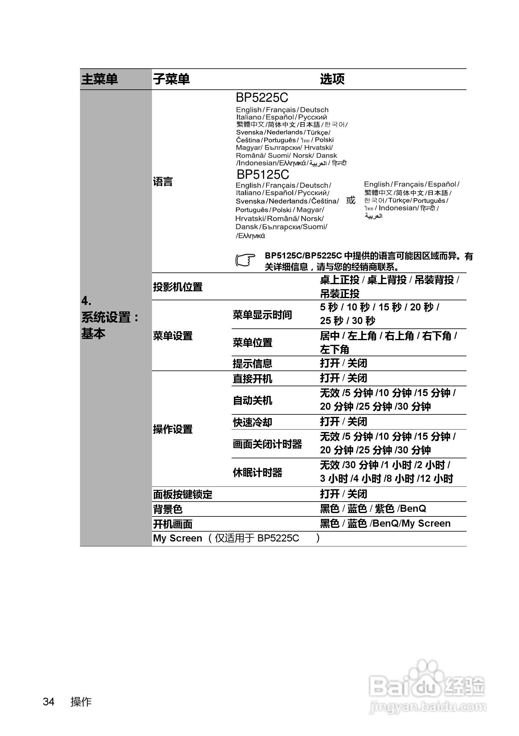 明基BP5225C投影机使用说明书:[4]