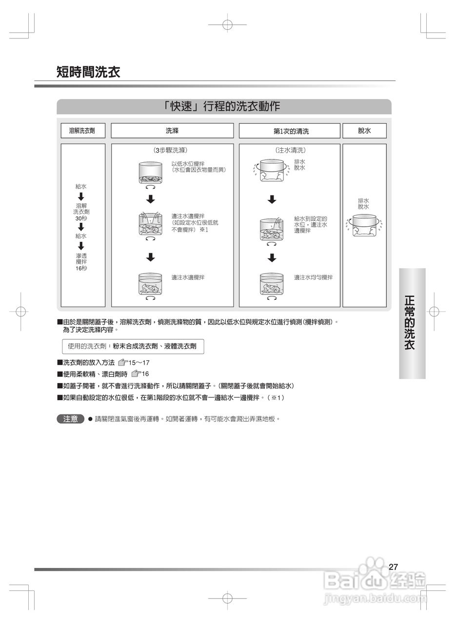 日立SF-BW11H洗衣机使用说明书:[3]