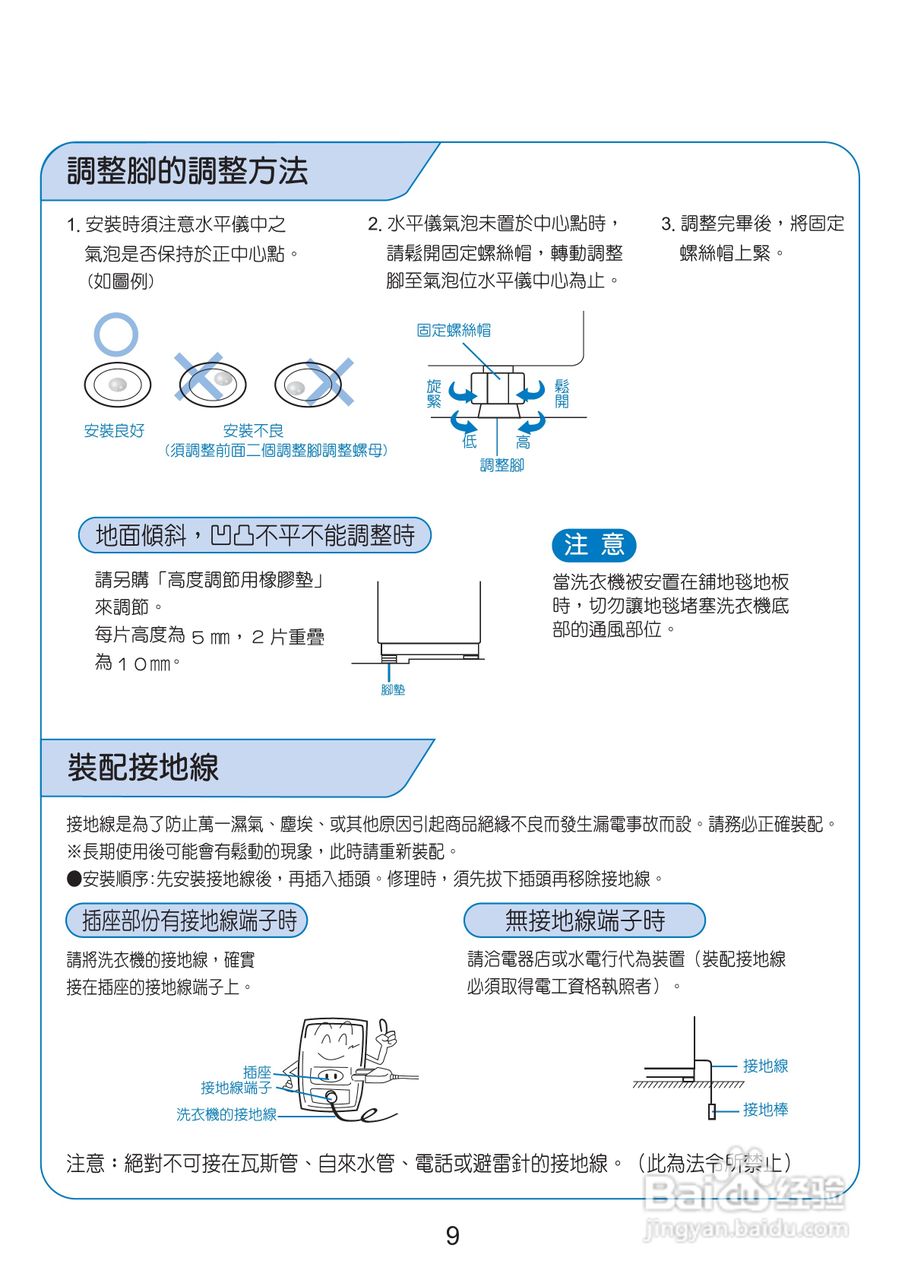 三洋SW-14DV3洗衣机使用说明书:[1]
