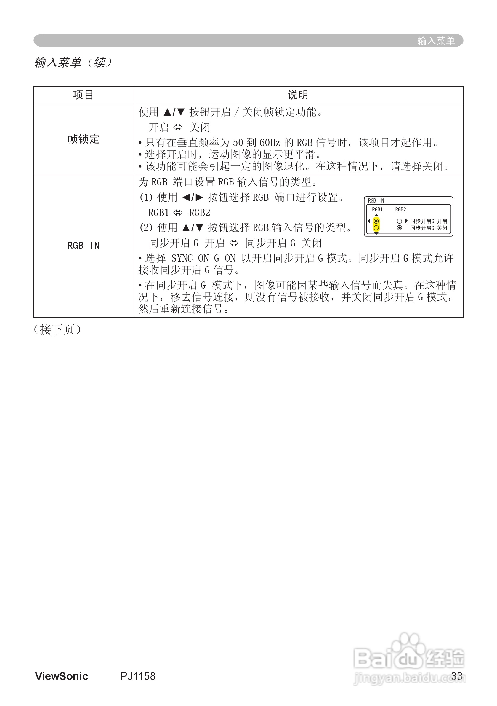 优派PJ1158投影机使用说明书:[4]