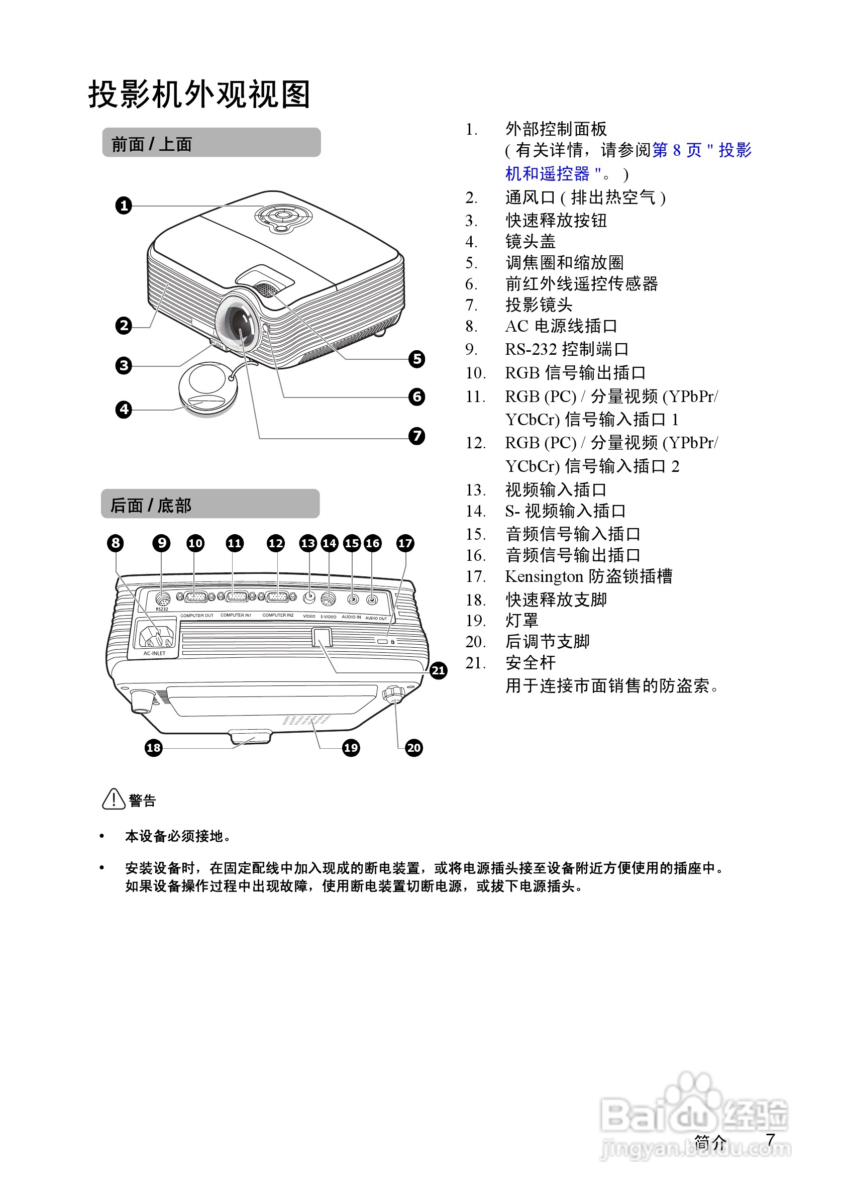 优派PJD5152投影机使用说明书:[1]