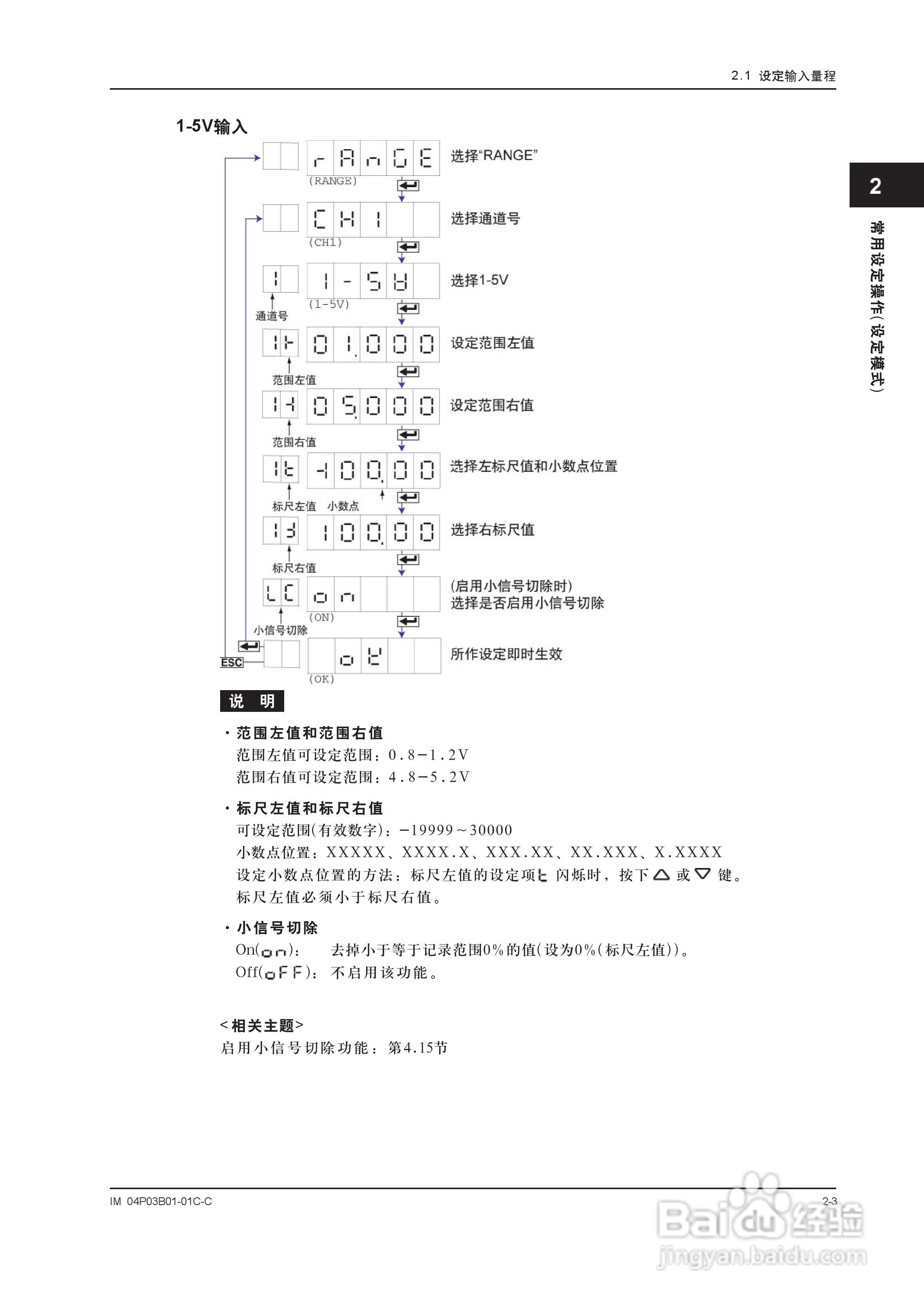 YOKOGAWA SR10001有纸记录仪使用说明书:[4]