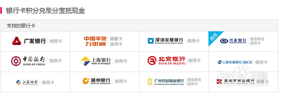 怎么把信用卡的积分转化为集分宝进行购物