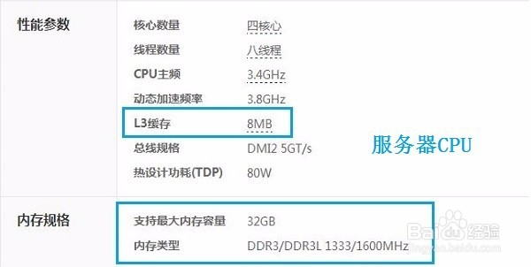 架构网站服务器的基础