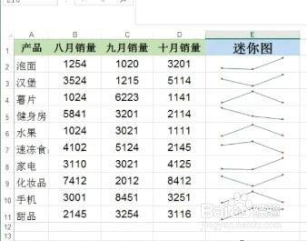 圖片轉(zhuǎn)換cad矢量圖_圖片轉(zhuǎn)換cad線條圖_圖片樣式這么轉(zhuǎn)換成cad