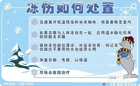 急症处理系列经验：[6]冻伤