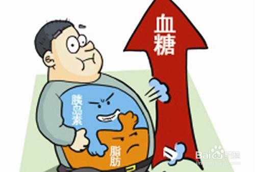 如何认知糖尿病患者需要注意的生活细节