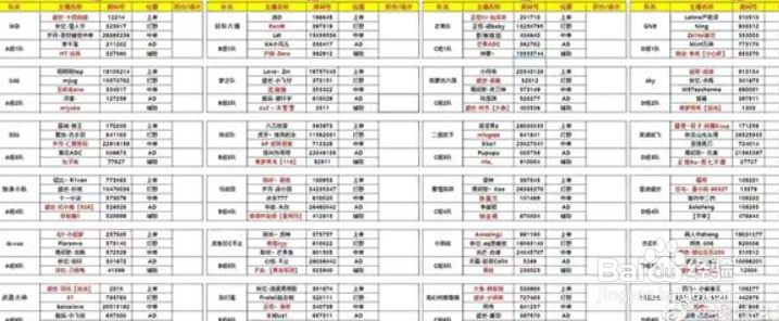 英雄联盟大象杯赛程2022最新一览