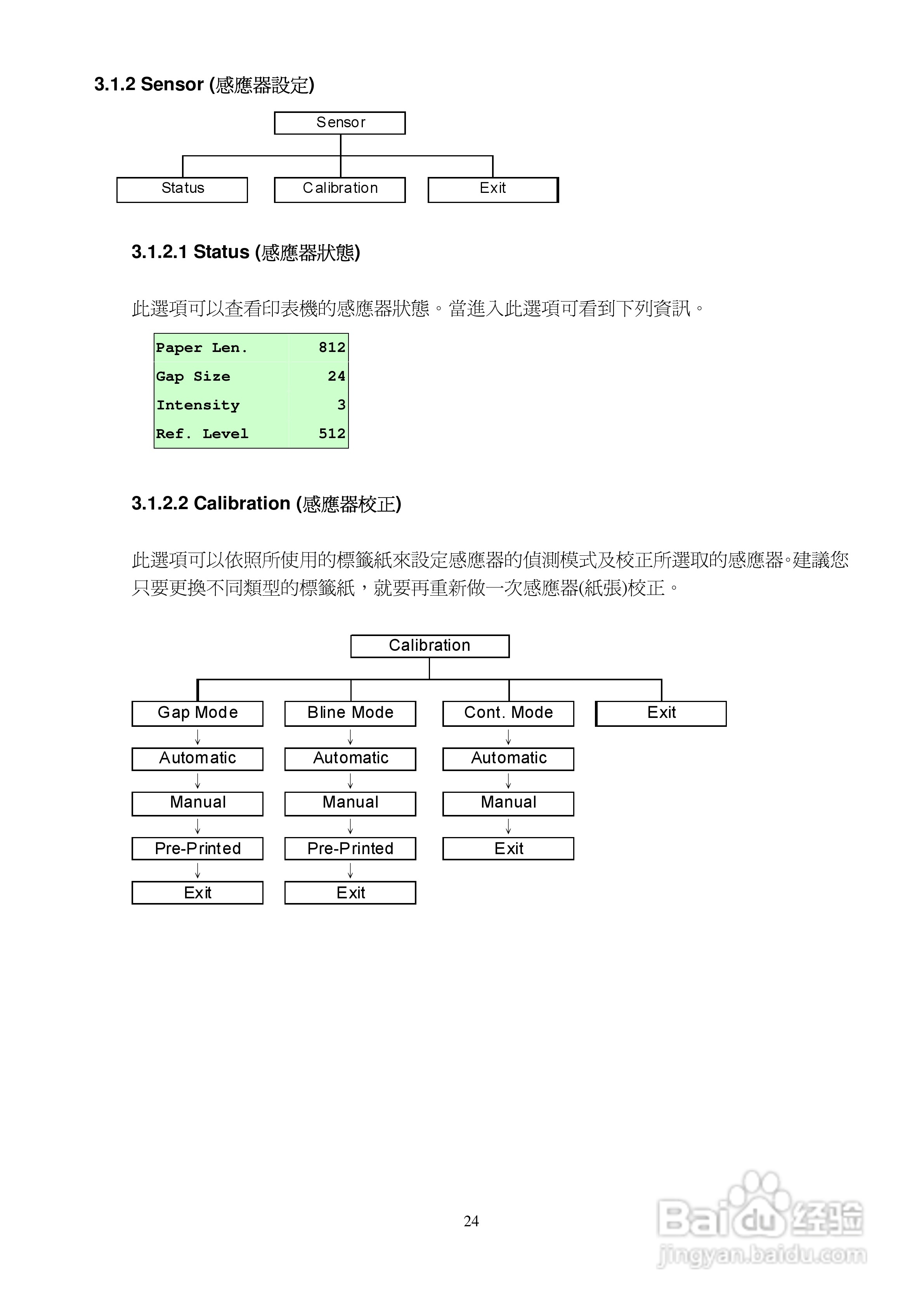 TSC TTP-384M条码打印机使用说明:[3]