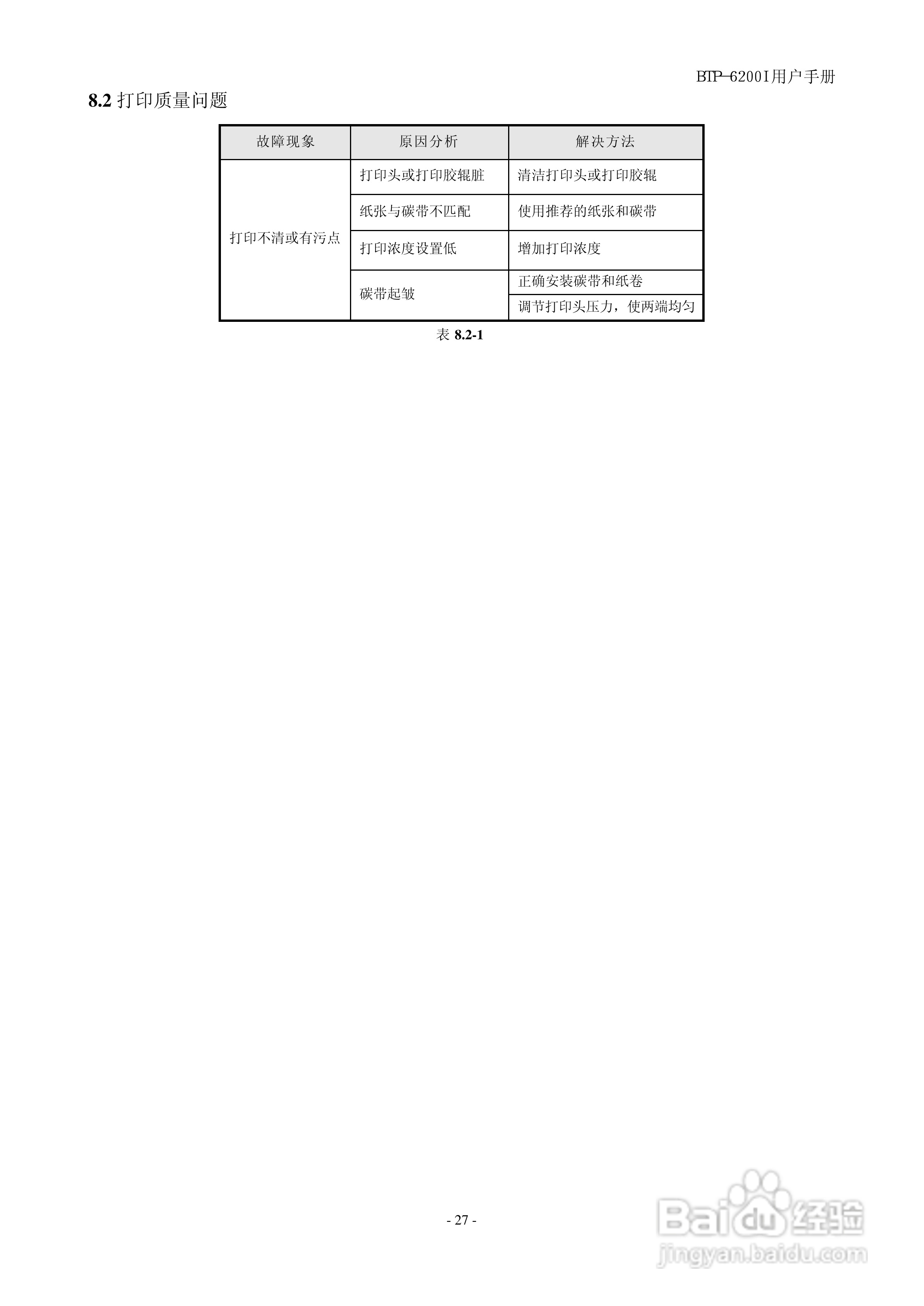 新北洋BTP-6200I标签打印机用户手册:[3]