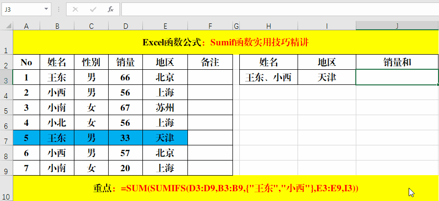 多条件求和Sumifs函数实用技巧解读