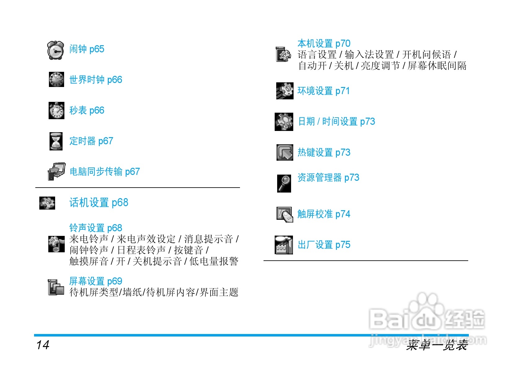 飞利浦手机CT9688/00BBASIA型使用说明书:[2]