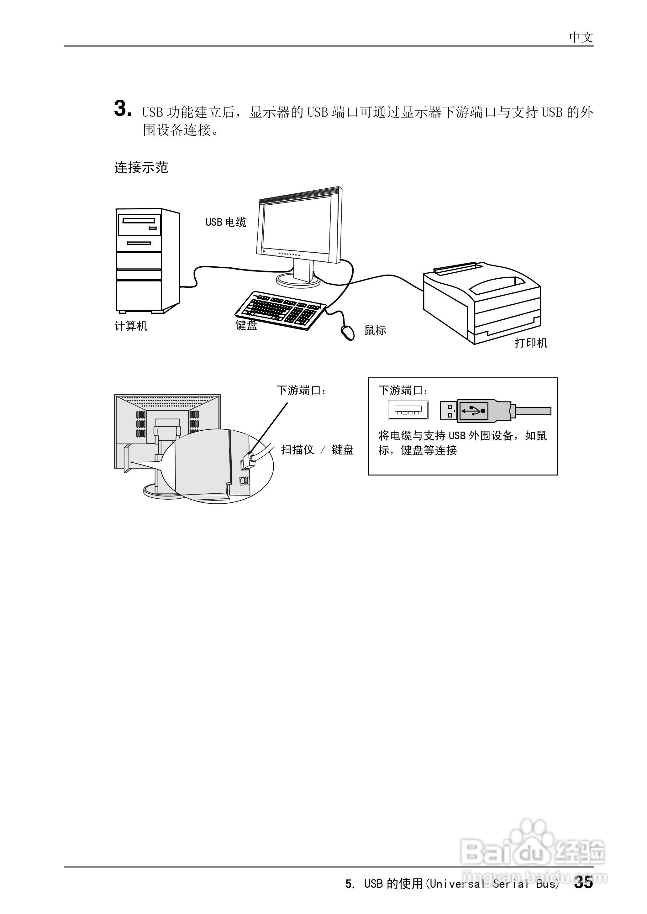 EIZO ColorEdge CG221彩色管理液晶显示器用户说明书:[4]