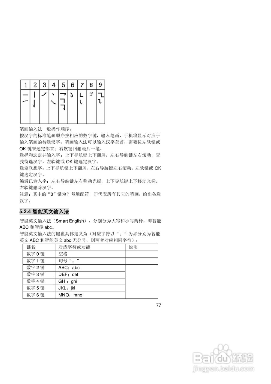 联想手机V520型使用说明书:[8]