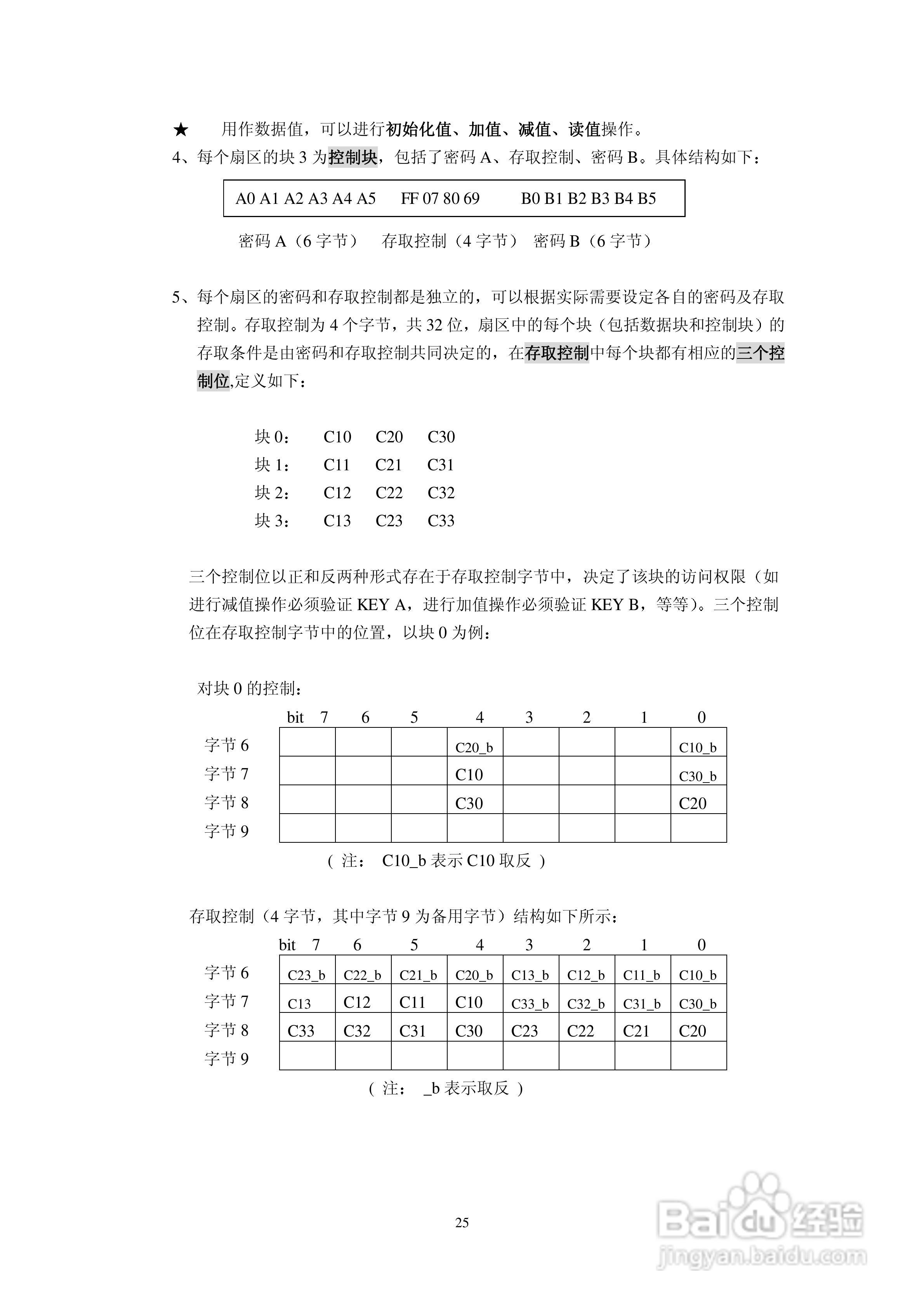 RD800M射频读写器使用说明书:[3]