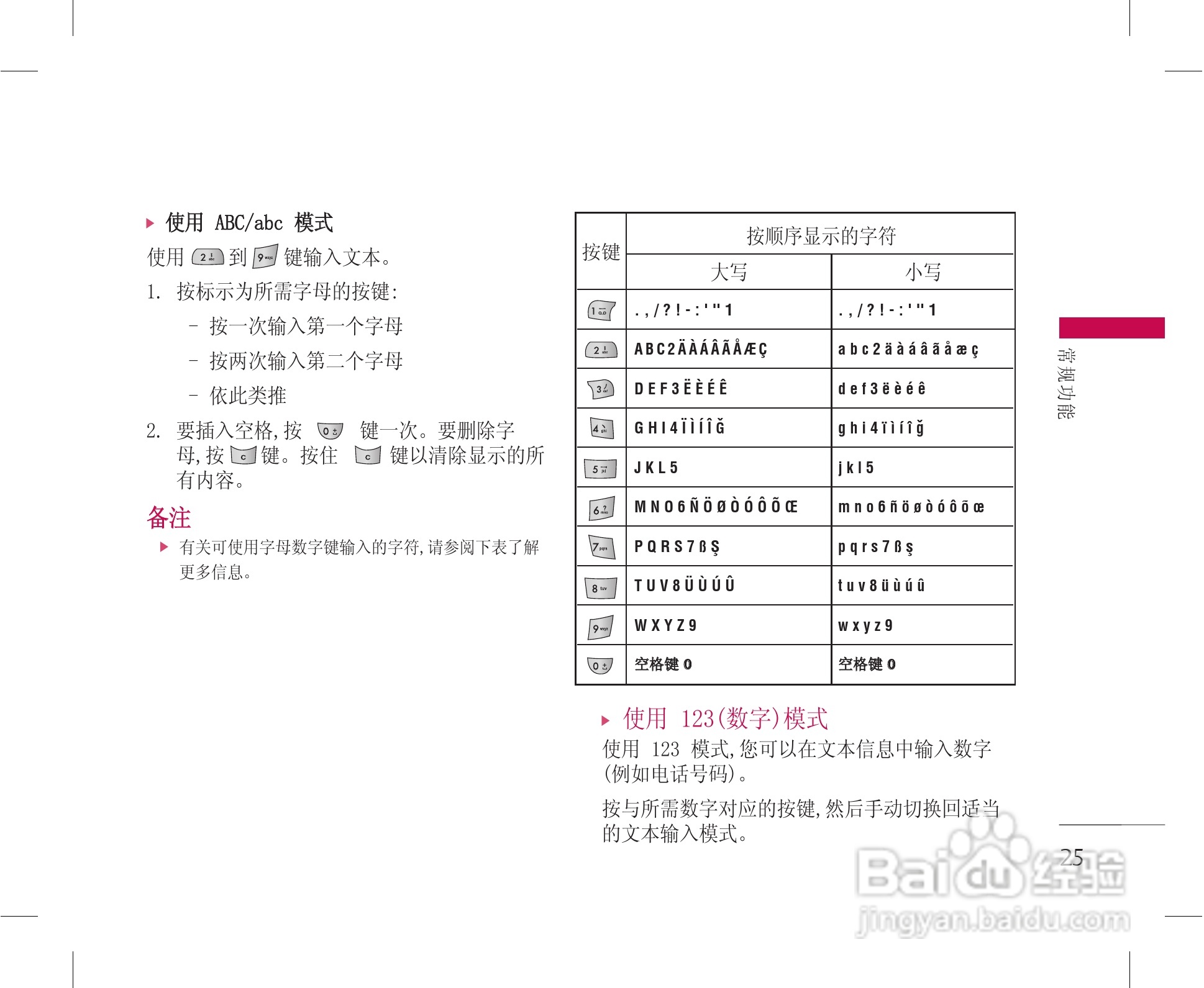 乐金手机KG228型使用说明书:[3]