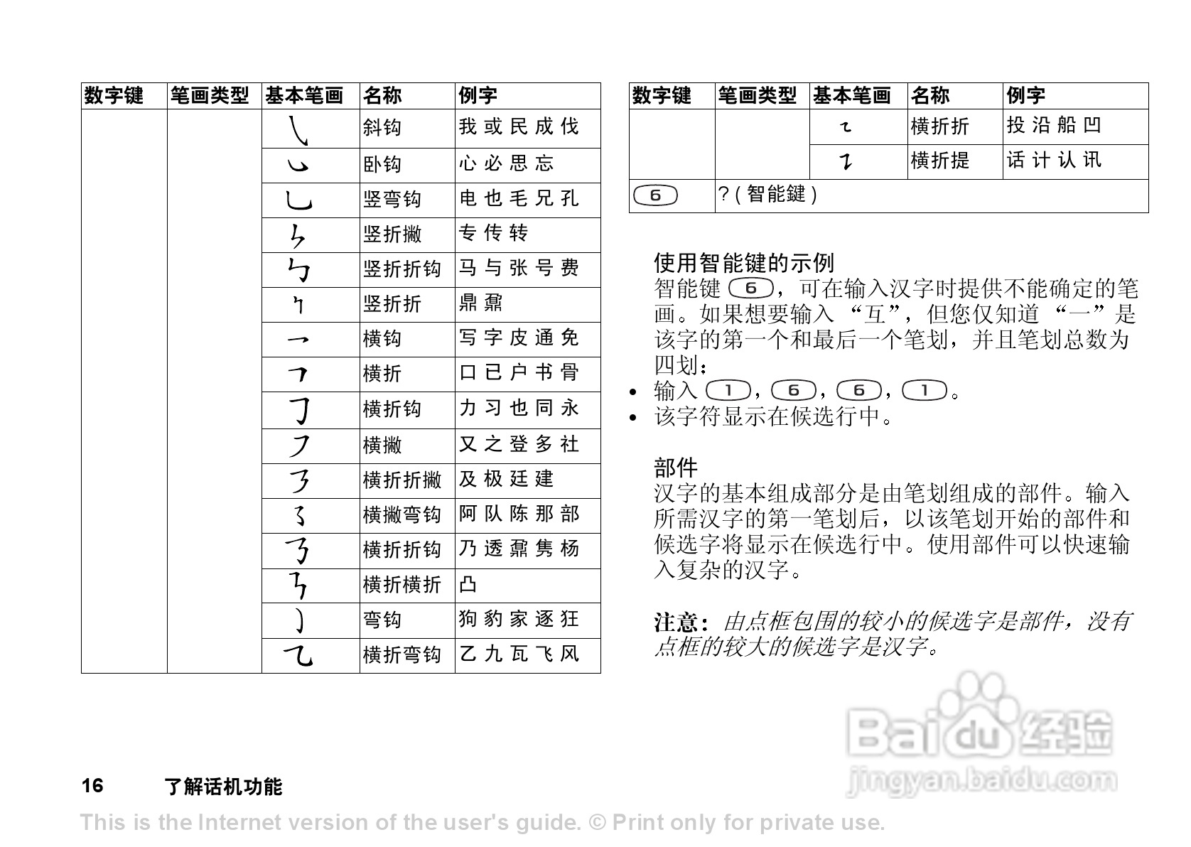 索尼爱立信T102手机使用说明书:[2]