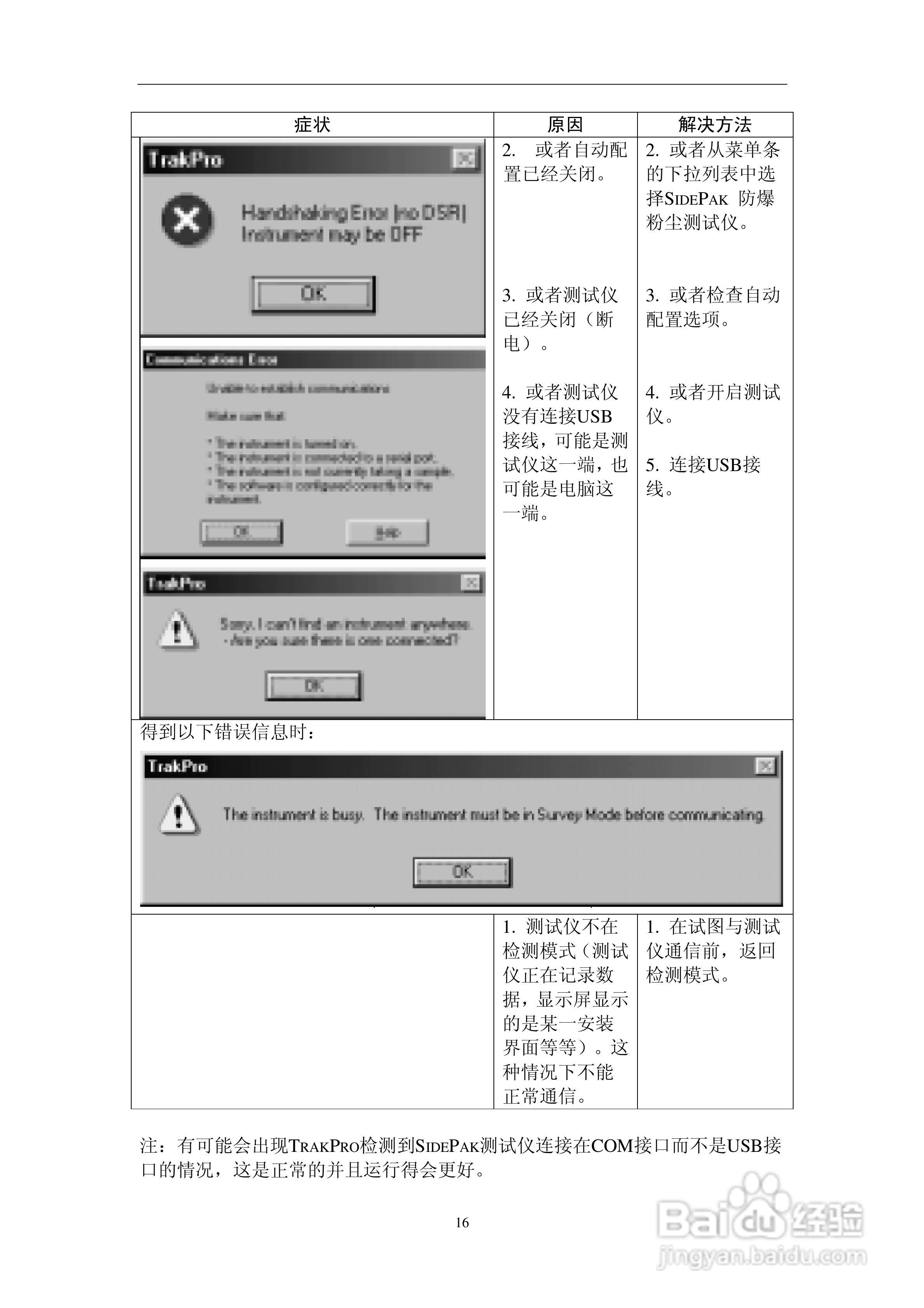 汇分电子SIDEPAK AM510个人粉尘仪说明书:[3]
