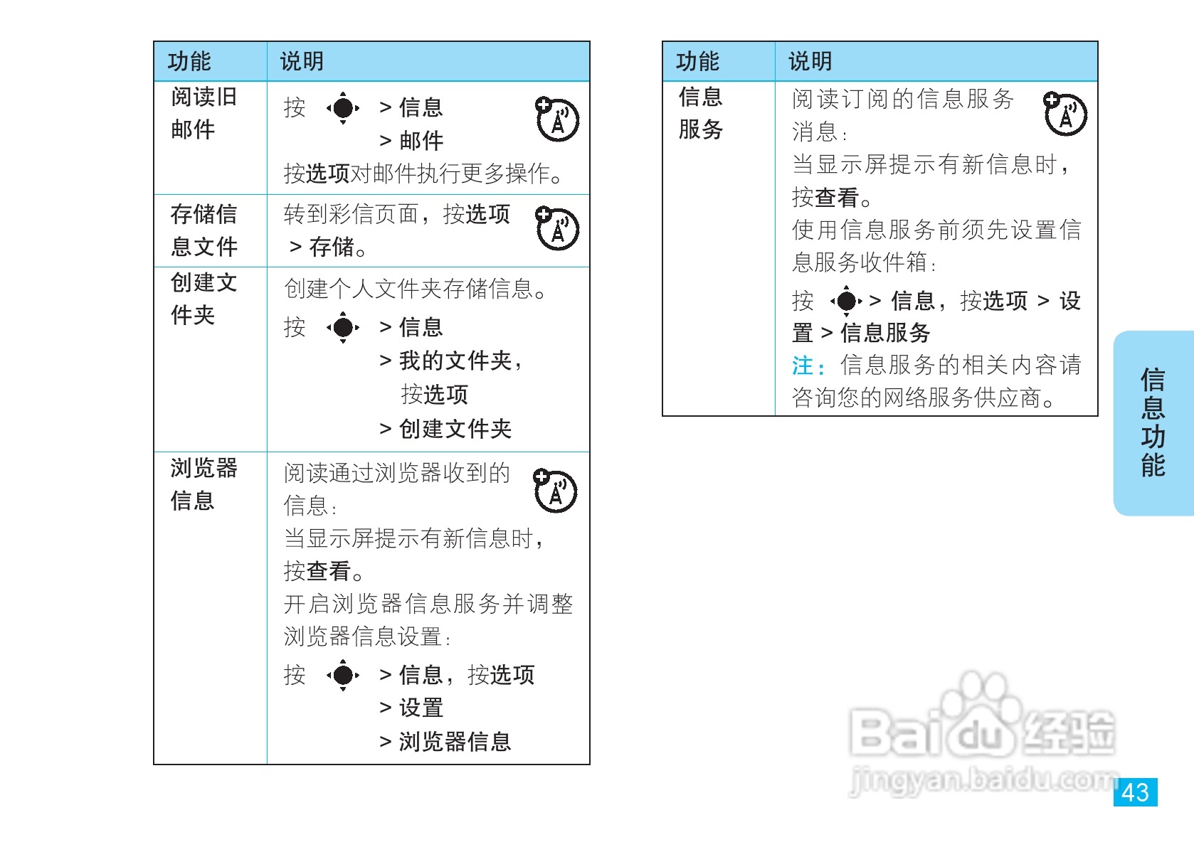 摩托罗拉V8手机使用说明书:[5]