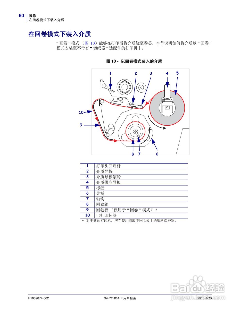 Zebra斑马 RXi4打印机说明书:[6]