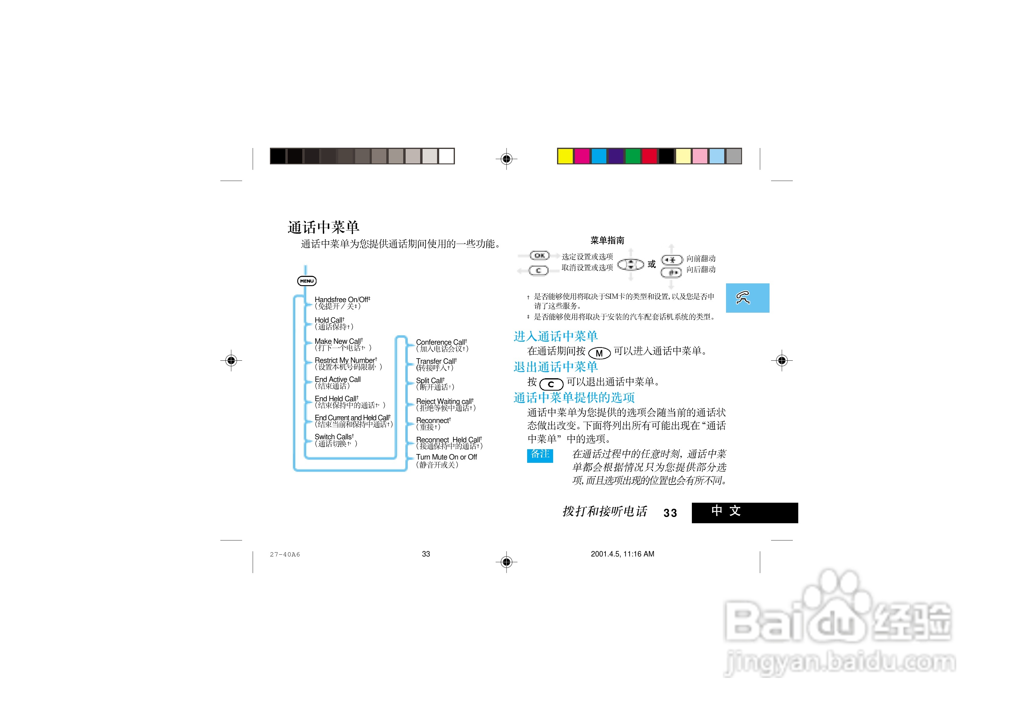 摩托罗拉P7789手机使用说明书:[5]