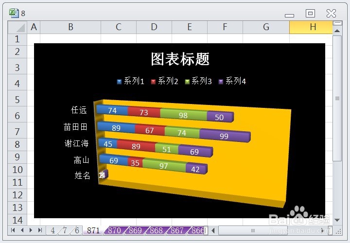 EXCEL三维堆积条形图显示布局2的效果