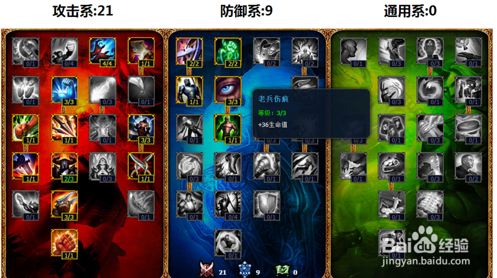 lol上单AD豹女出装攻略 lol豹女天赋加点图