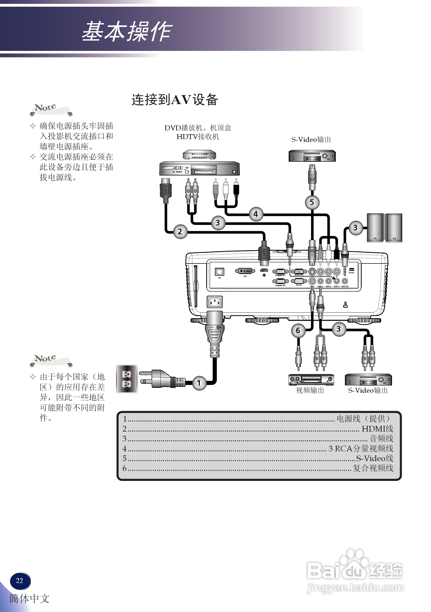 理光PJ X5260投影机说明书:[3]
