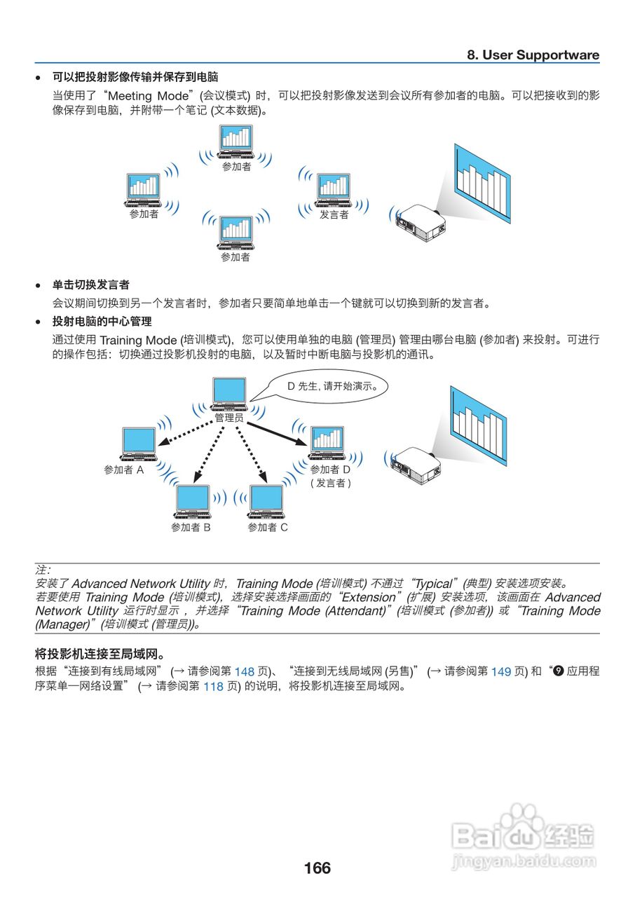 理光PJ WX6170N投影机说明书:[18]